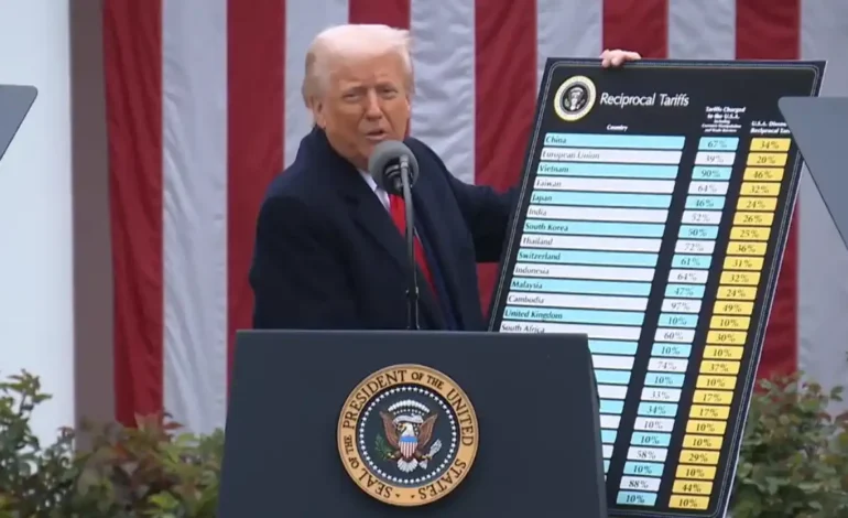 Demócratas exigen al Congreso ley para recuperar miles de millones en aranceles perdidos