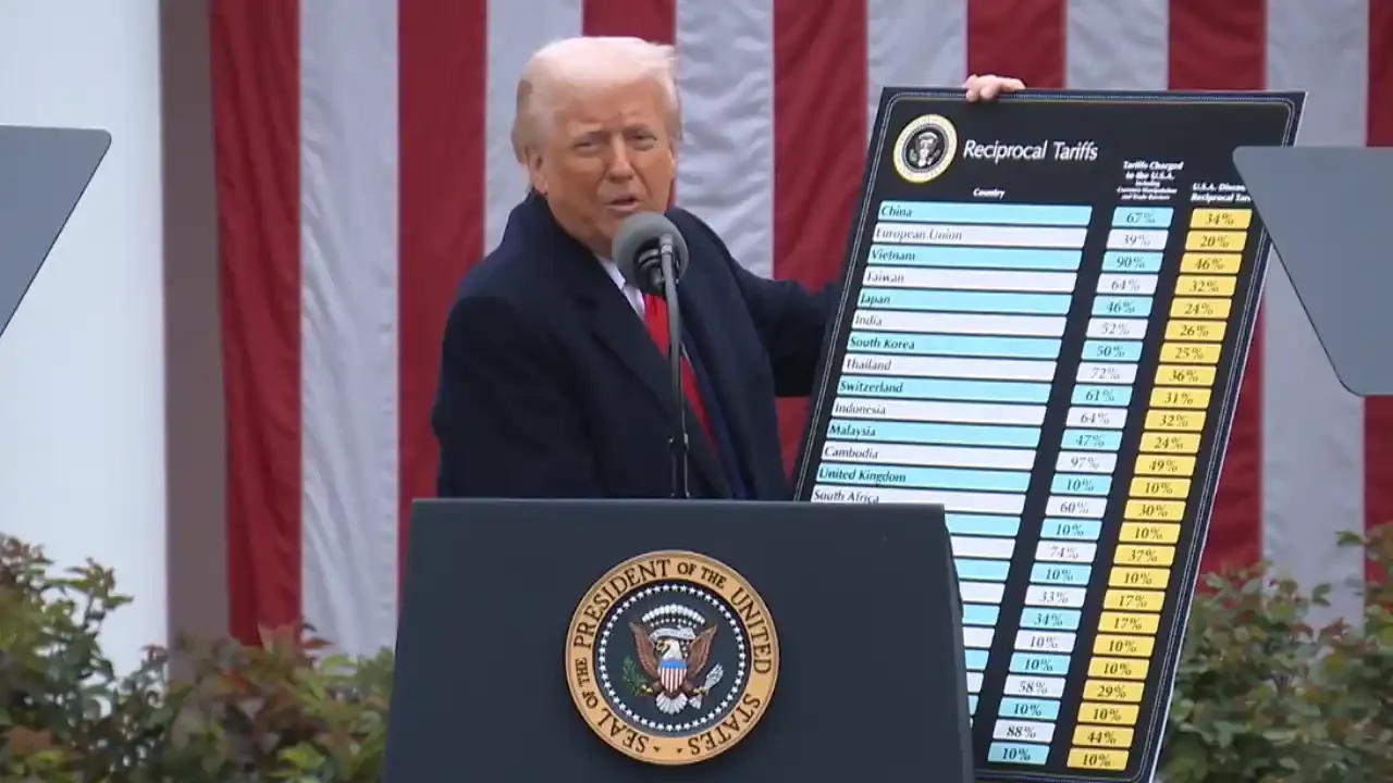 Demócratas exigen al Congreso ley para recuperar miles de millones en aranceles perdidos